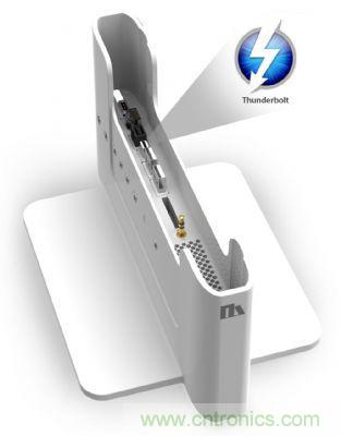 利用Thunderbolt接口支持Dock，可以將輕薄本升級(jí)可支持各式legacy device應(yīng)用需求