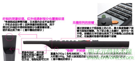 魅力何在？售價(jià)3萬日元遙控器拆解探秘