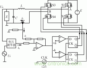 比比看，兩種逆變電源的控制方式誰更優(yōu)？