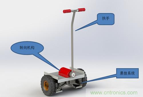 就那么簡(jiǎn)單！DIY屬于自己的“賽格威”平衡車(chē)