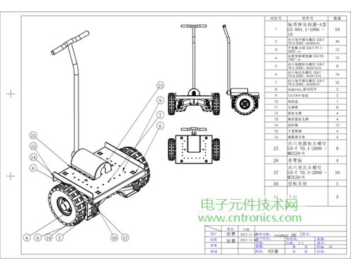就那么簡(jiǎn)單！DIY屬于自己的“賽格威”平衡車(chē)