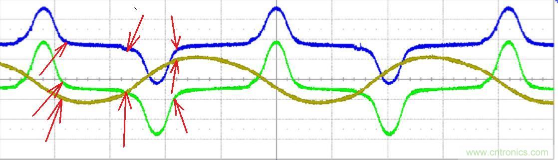 初學(xué)者福音！手把手教你測量識別節(jié)能燈波形