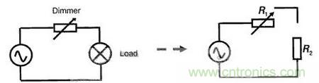 “一網(wǎng)打盡”LED調(diào)光技術(shù)，沒有你不知道的
