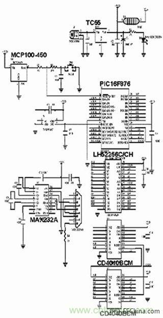  圖1、圖2、圖4和圖5中布線的電路原理圖