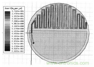 超小型、超高頻段的RFID標(biāo)簽PCB天線的設(shè)計(jì)