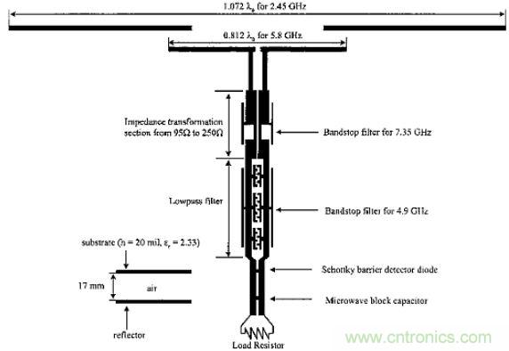 預(yù)言：無(wú)線電力傳輸或?qū)⒏淖兾磥?lái)世界？