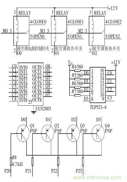攻略達(dá)人：如何快速設(shè)計(jì)汽車溫度控制系統(tǒng)連接器電路？