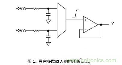 聽過汽車超速開罰單，放大器被抓超速聽說過沒？