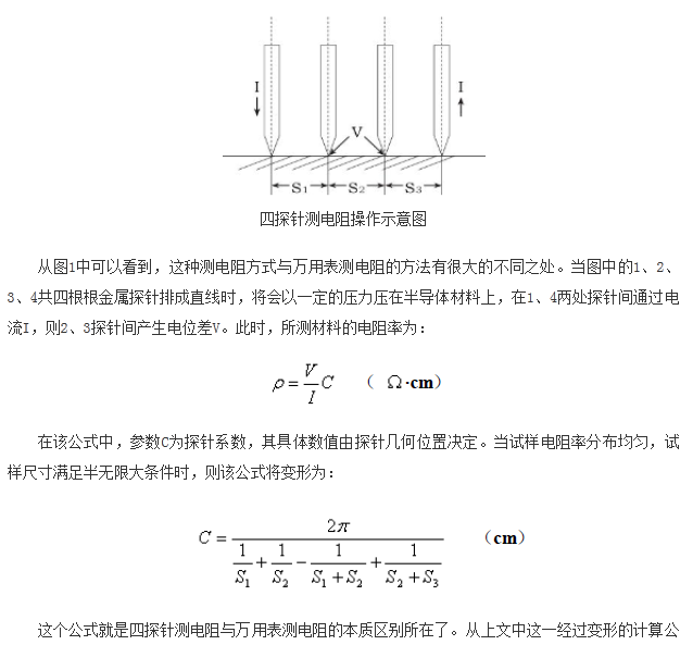 如何區(qū)分萬用表測電阻和四探針測電阻？