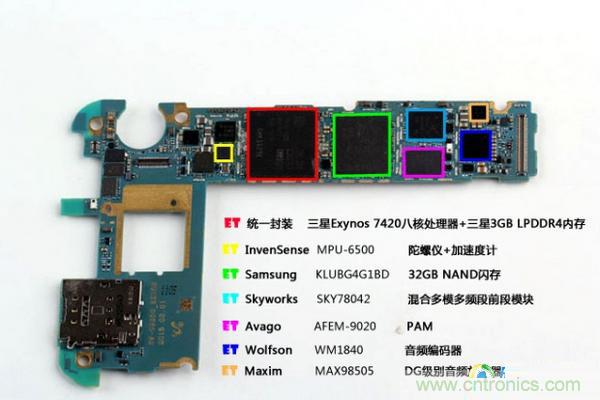 三星S6 Edge+拆解：比S6 Edge加在哪里？