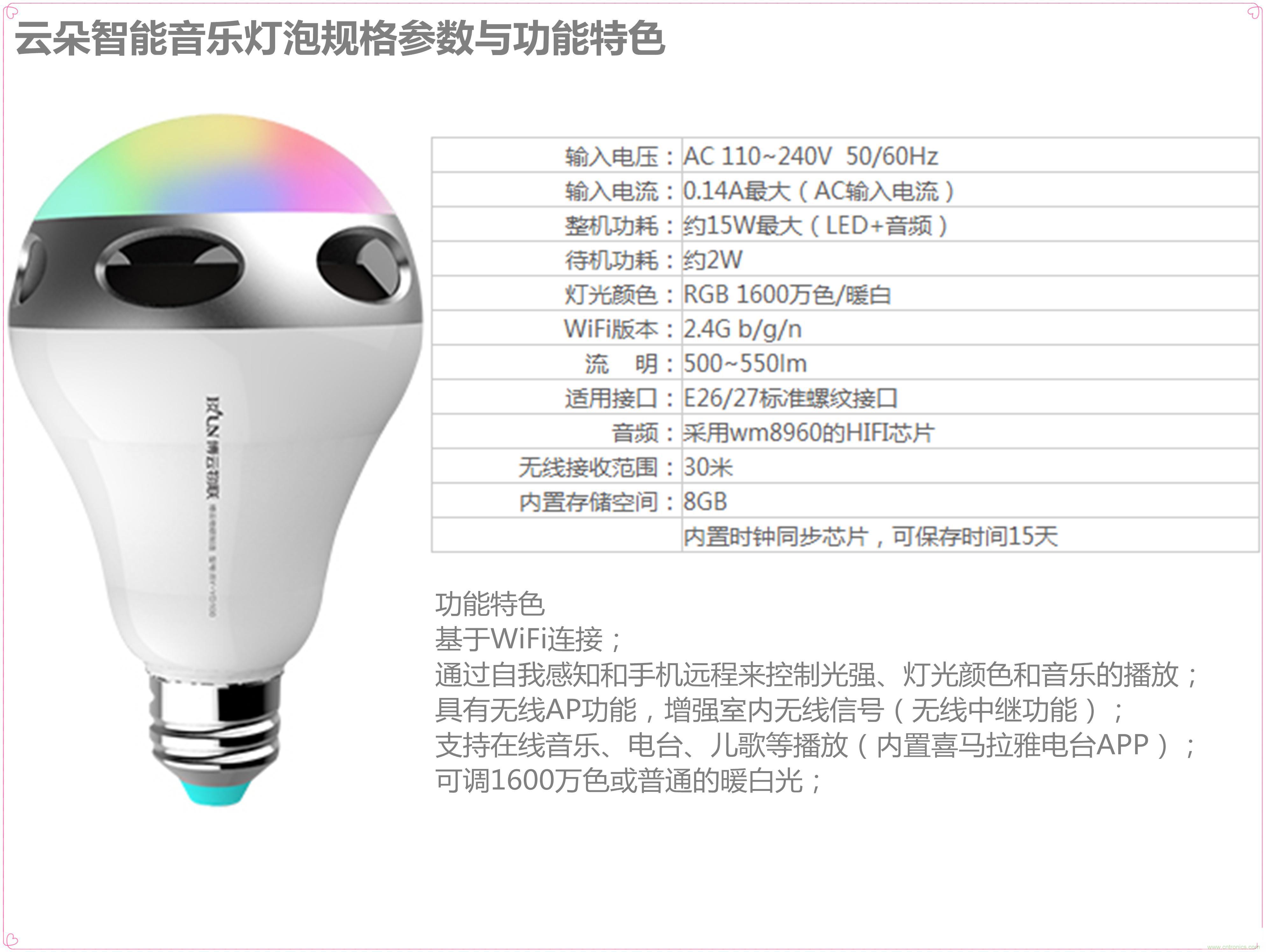 一款會(huì)講故事的燈泡，溫馨浪漫有格調(diào)