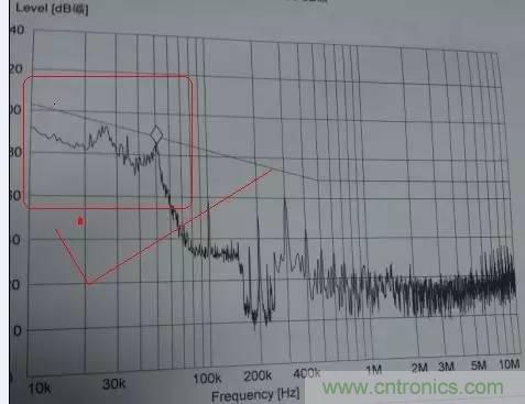 共模電感與Y電容到底應(yīng)該怎么組合成濾波器？