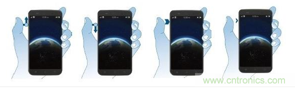 使用一個(gè)四段電容滑塊的特殊手勢(shì)。