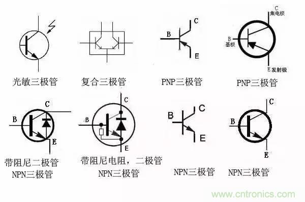 一文讀懂三極管的符號(hào)、分類及如何判斷極性
