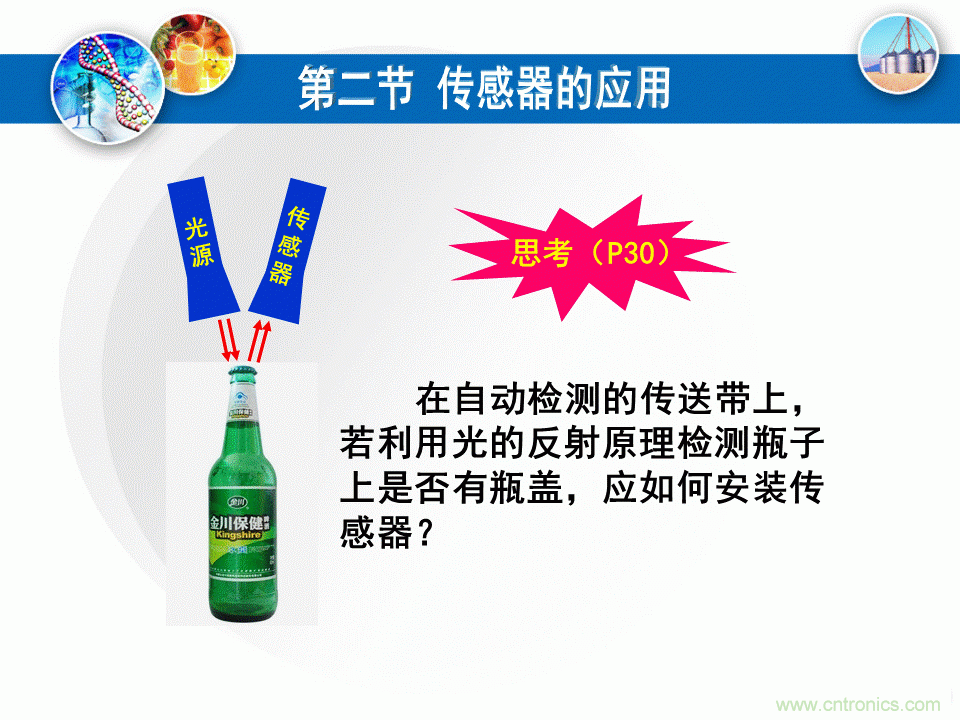 32張PPT簡述傳感器的7大應(yīng)用！