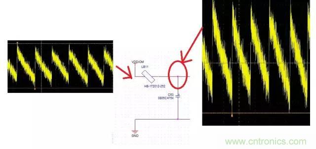 加了濾波電路，結(jié)果電源紋波還變大了！