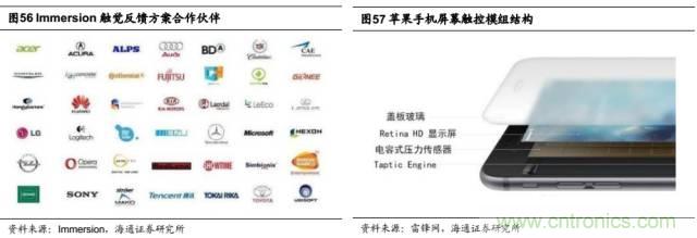 拆解蘋果/三星/小米/一加，從馬達技術看觸覺反饋的差距