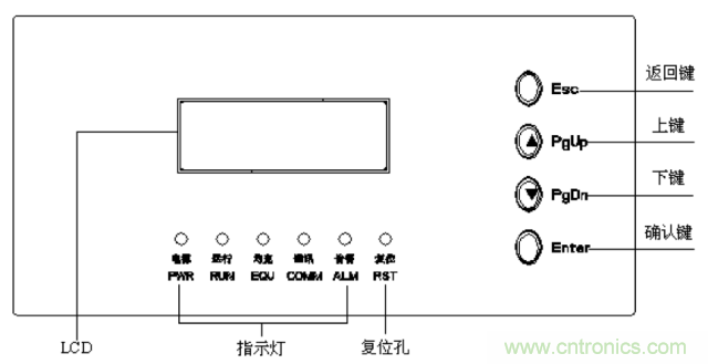 一次下電和二次下電到底有什么區(qū)別？ 如何操作？