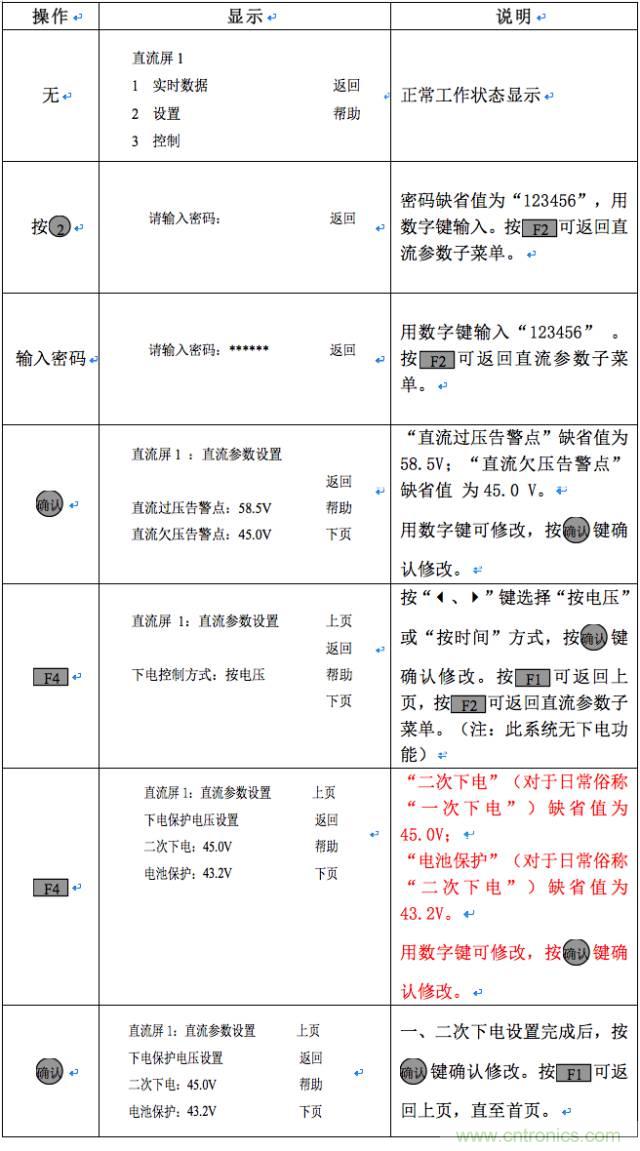 一次下電和二次下電到底有什么區(qū)別？ 如何操作？