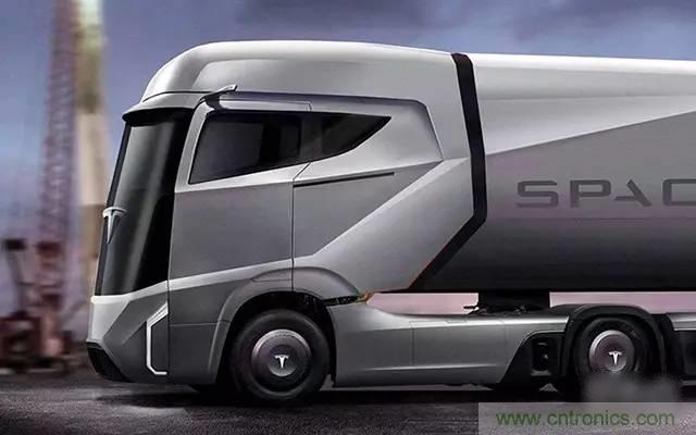 揭秘全球6大自動(dòng)駕駛卡車(chē)，硬件配置及方案有哪些不同