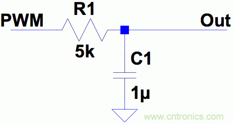 PWM + R2R DAC，這個(gè)組合用好了性能驚人！