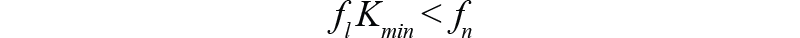 電纜分配系統(tǒng)帶內(nèi)失真？超寬帶數(shù)字預(yù)失真教你“以毒攻毒”