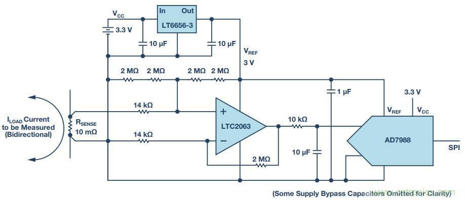 從信號鏈到電源管理，給你一個完整的無線電流檢測電路