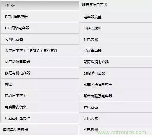 選個電容而已，有那么難么？