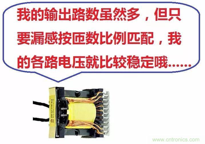 多路輸出電源，能量分配與輸出精度！