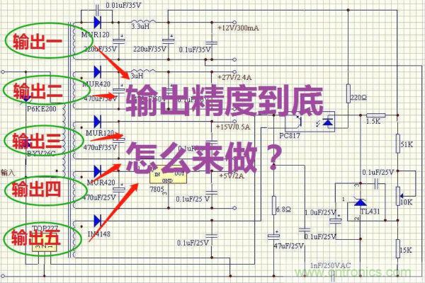 多路輸出電源，能量分配與輸出精度！
