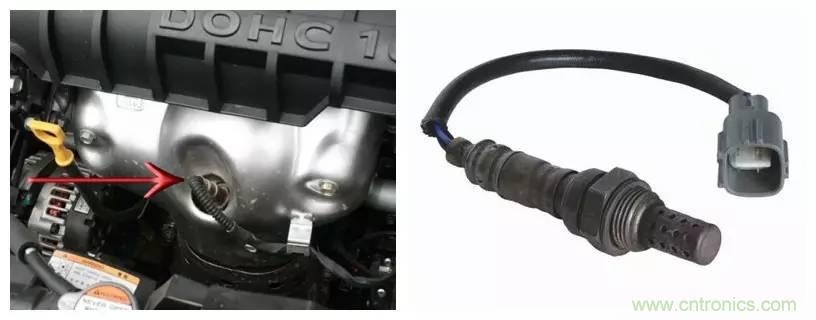 汽車上這些傳感器，你真的了解嗎？