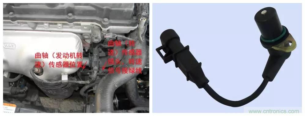 汽車上這些傳感器，你真的了解嗎？