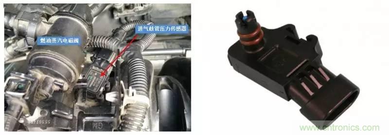 汽車上這些傳感器，你真的了解嗎？