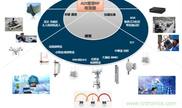 泰國少年足球隊救援RadioVerse顯神威，創(chuàng)新技術(shù)災(zāi)難救援通信設(shè)備受關(guān)注