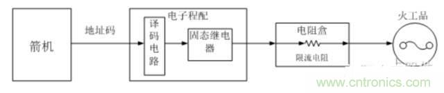 看這里，繼電器應用的那些事兒