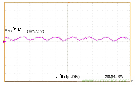 工業(yè)傳感器供電采用開關(guān)穩(wěn)壓器方案真的好嗎？