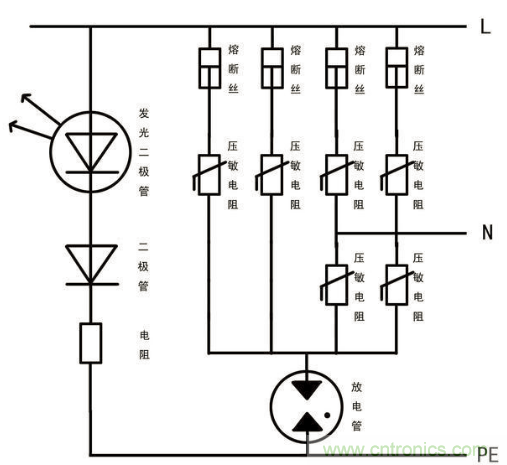 電源插座如何防雷？巧用壓敏電阻&陶瓷氣體放電管
