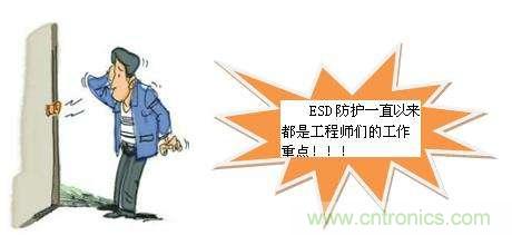 如何輕松解決ESD靜電問(wèn)題？