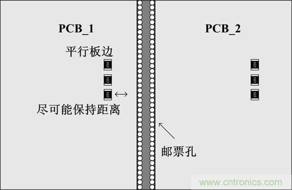 電源設(shè)計中易被忽視的小電阻 電源設(shè)計中易被忽視的小電阻