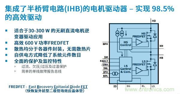 無(wú)刷電機(jī)IPM模塊存在哪些問(wèn)題？高效逆變器驅(qū)動(dòng)IC將取而代之？