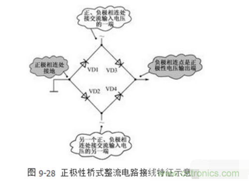 三相整流橋怎么接線？四腳整流橋接線圖