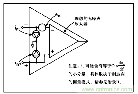 運(yùn)算放大電路，該如何表征噪聲？