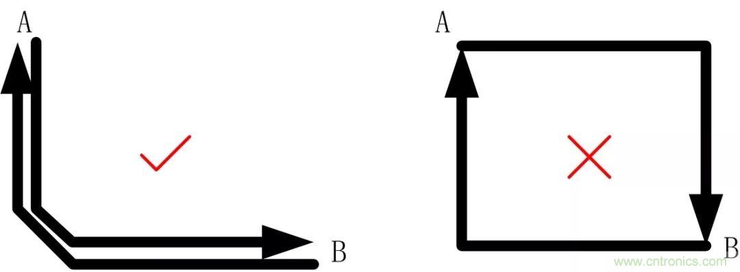 PCB設(shè)計(jì)如何影響電源EMC性能？