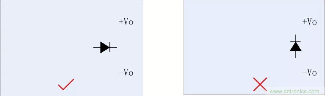 PCB設(shè)計(jì)如何影響電源EMC性能？