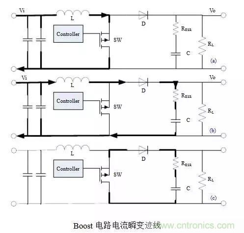 開(kāi)關(guān)電源該如何配置合適的電感？