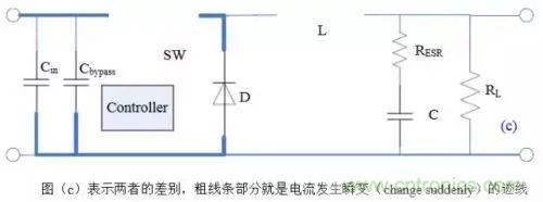 開(kāi)關(guān)電源該如何配置合適的電感？
