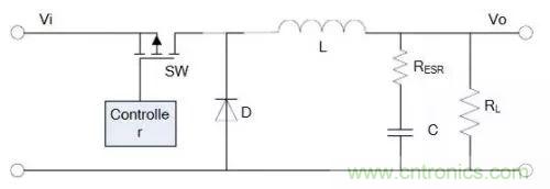 開(kāi)關(guān)電源該如何配置合適的電感？