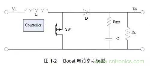 開(kāi)關(guān)電源該如何配置合適的電感？