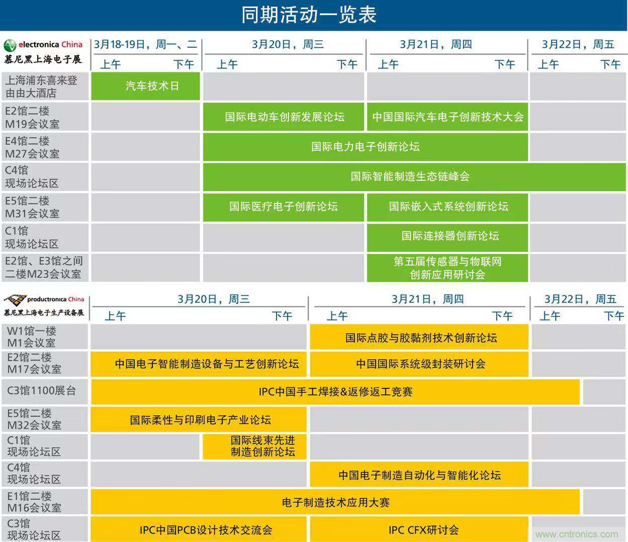 慕尼黑上海電子展倒計(jì)時(shí)邀您共賞未來電子新科技，錯(cuò)過就將再等一年！