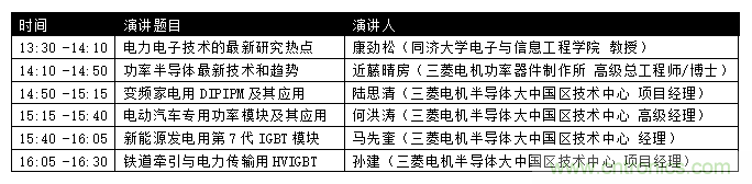 汽車技術(shù)日重磅登場，大咖云集，限時門票等你來搶！